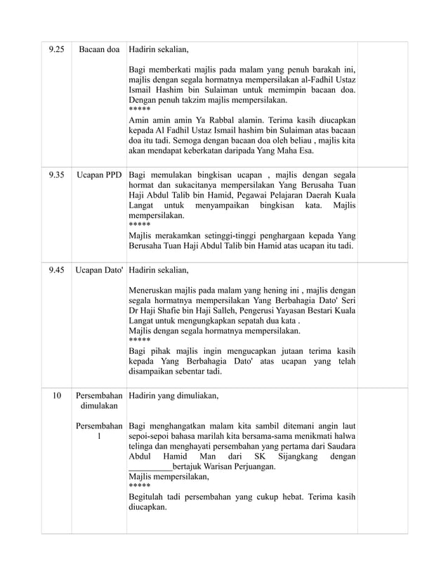 Teks pengacara majlis maulidur rasul