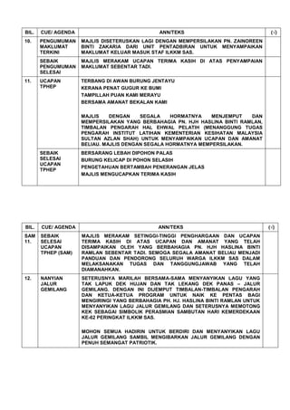 Teks Pengacara Majlis Perhimpunan Bulan Ogos 2019 Ilkkm Sas