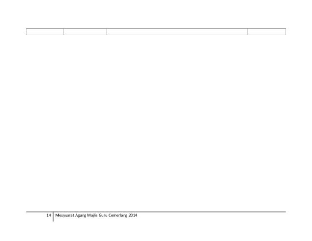 Teks pengacara mesyuarat agung mgns