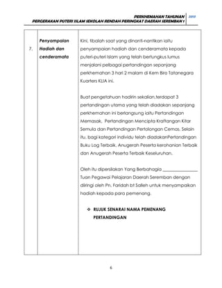 PERKHEMAHAN TAHUNAN 2013
PERGERAKAN PUTERI ISLAM SEKOLAH RENDAH PERINGKAT DAERAH SEREMBAN 1

Penyampaian
7.

Kini, tibalah saat yang dinanti-nantikan iaitu

Hadiah dan

penyampaian hadiah dan cenderamata kepada

cenderamata

puteri-puteri Islam yang telah bertungkus lumus
menjalani pelbagai pertandingan sepanjang
perkhemahan 3 hari 2 malam di Kem Biro Tatanegara
Kuarters KLIA ini.
Buat pengetahuan hadirin sekalian,terdapat 3
pertandingan utama yang telah diadakan sepanjang
perkhemahan ini berlangsung iaitu Pertandingan
Memasak, Pertandingan Mencipta Kraftangan Kitar
Semula dan Pertandingan Pertolongan Cemas. Selain
itu, bagi kategori individu telah diadakanPertandingan
Buku Log Terbaik, Anugerah Peserta kerohanian Terbaik
dan Anugerah Peserta Terbaik Keseluruhan.
Oleh itu dipersilakan Yang Berbahagia ________________
Tuan Pegawai Pelajaran Daerah Seremban dengan
diiringi oleh Pn. Faridah bt Salleh untuk menyampaikan
hadiah kepada para pemenang.
 RUJUK SENARAI NAMA PEMENANG
PERTANDINGAN

6

 