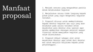Manfaat
proposal
1. Menjadi rencana yang mengarahkan panitia
dalam melaksanakan kegiatan
2. Menjelaskan secara tidak langsung kepada
pihak-pihak yang ingin mengetahui kegiatan
tersebut.
3. Proposal disusun untuk memberitahukan
kepada donatur kegiatan apa saja yang akan
dilakukan pada aacara tersebut.Untuk
meyakinkan para donatur atau sponsor agar
mereka memberikan dukungan material maupun
finansial dalam mewujudkan kegiatan yang
telah direncanakan.
4. Proposal dibuat sebagai alat untuk
meyakinkan donatur agar pihak dari donatur
mau untuk menjalin kerjasama kepada pihak
penyelenggara.
 
