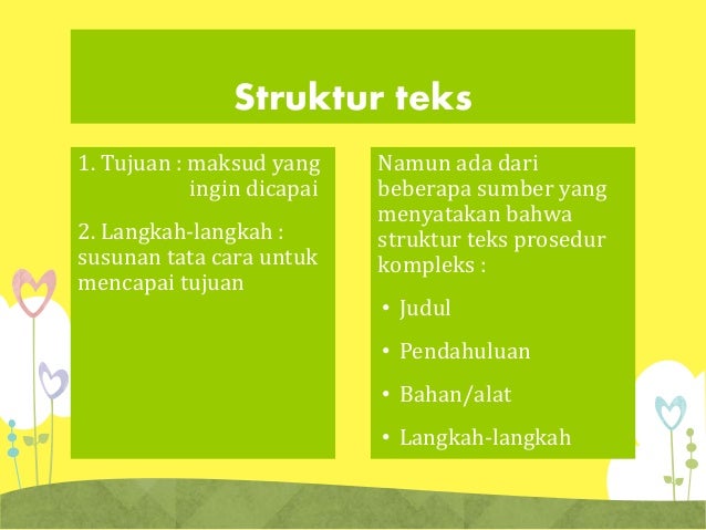 Teks Prosedur Kompleks Bahasa Indonesia