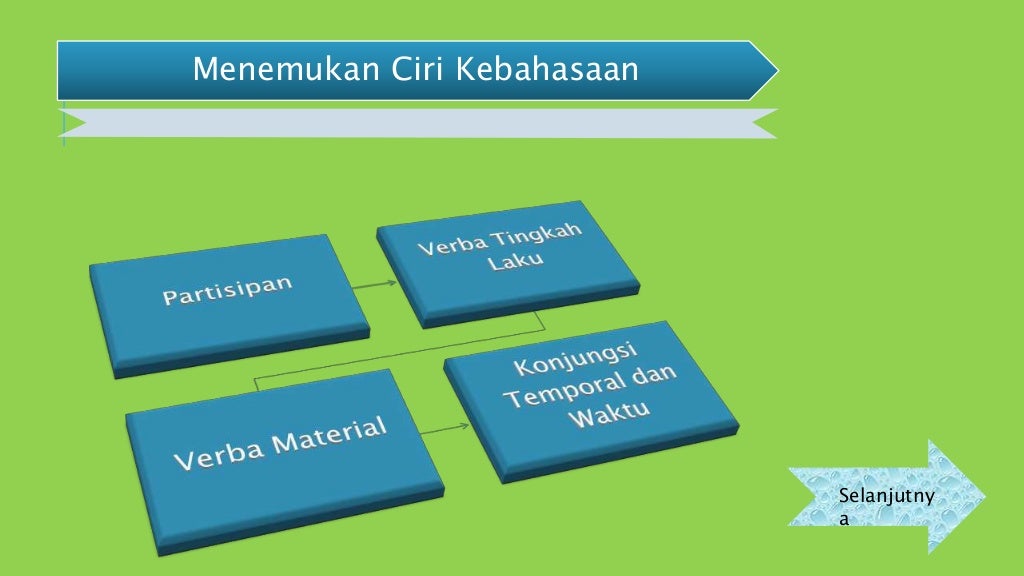 Contoh Teks Prosedur Kompleks