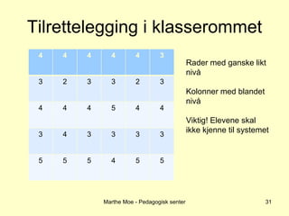 Tilrettelegging i klasserommet Marthe Moe - Pedagogisk senter Rader med ganske likt nivå Kolonner med blandet nivå Viktig! Elevene skal ikke kjenne til systemet 4 4 4 4 4 3 3 2 3 3 2 3 4 4 4 5 4 4 3 4 3 3 3 3 5 5 5 4 5 5 