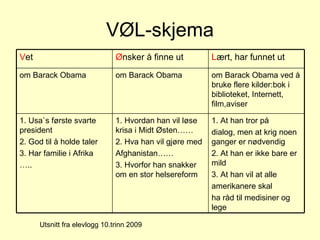 VØL-skjema Utsnitt fra elevlogg 10.trinn 2009 1. At han tror på dialog, men at krig noen ganger er nødvendig 2. At han er ikke bare er mild 3. At han vil at alle amerikanere skal ha råd til medisiner og lege 1. Hvordan han vil løse krisa i Midt Østen…… 2. Hva han vil gjøre med Afghanistan…… 3. Hvorfor han snakker om en stor helsereform 1. Usa`s første svarte president 2. God til å holde taler 3. Har familie i Afrika … .. om Barack Obama ved å bruke flere kilder:bok i biblioteket, Internett, film,aviser om Barack Obama om Barack Obama L ært, har funnet ut Ø nsker å finne ut V et 