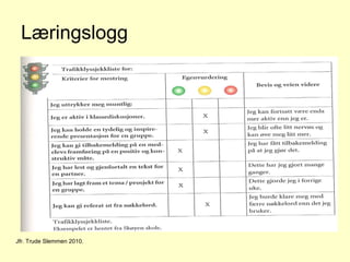 Læringslogg Jfr. Trude Slemmen 2010. 