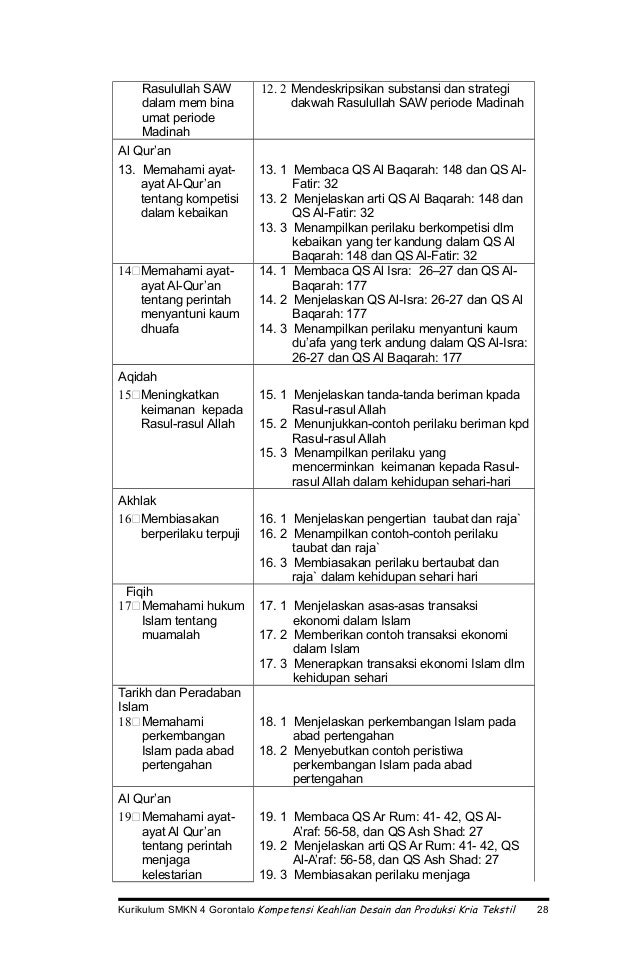 Buku 1 - Desain dan Produksi Kria Tekstil - KTSP 2006