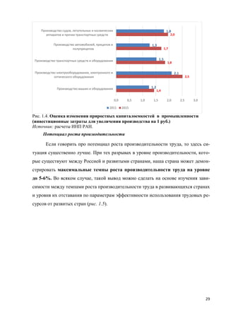  Научный доклад «Ключевые аспекты программы  социально-экономического развития  России до 2025 года «СТРАТЕГИЯ РОСТА»»