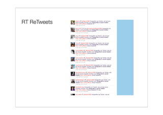 RT ReTweets
 