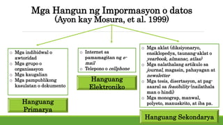 Mga Hangun ng Impormasyon o datos
(Ayon kay Mosura, et al. 1999)
o Mga indibidwal o
awtoridad
o Mga grupo o
organisasyon
o Mga kaugalian
o Mga pampublikong
kasulatan o dokumento
o Internet sa
pamamagitan ng e-
mail
o Telepono o cellphone
o Mga aklat (diksiyonaryo,
ensiklopedya, taunang-aklat o
yearbook, almanac, atlas)
o Mga nalathalang artikulo sa
journal, magasin, pahayagan at
newsletter
o Mga tesis, disertasyon, at pag-
aaaral sa feasibility (nailathala
man o hindi)
o Mga monograp, manwal,
polyeto, manuskrito, at iba pa.
Hanguang
Primarya
Hanguang
Elektroniko
Hanguang Sekondarya
 