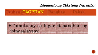 Elemento ng Tekstong Naratibo
Tauhan TAGPUAN Banghay Paksa
Tumutukoy sa lugar at panahon ng
isinasalaysay.
 
