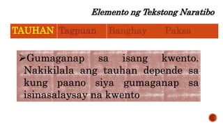 Elemento ng Tekstong Naratibo
Gumaganap sa isang kwento.
Nakikilala ang tauhan depende sa
kung paano siya gumaganap sa
isinasalaysay na kwento
TAUHAN Tagpuan Banghay Paksa
 