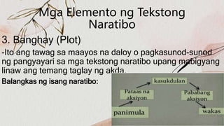 Mga Elemento ng Tekstong
Naratibo
3. Banghay (Plot)
-Ito ang tawag sa maayos na daloy o pagkasunod-sunod
ng pangyayari sa mga tekstong naratibo upang mabigyang
linaw ang temang taglay ng akda.
Balangkas ng isang naratibo:
 