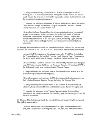 TEKS US History Since 1877 2011 2012 | DOCX