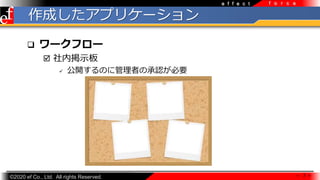 ?2020 ef Co., Ltd. All rights Reserved.
e f f e c t f o r c e
ɤץꥱ`
? `ե`
? ڒʾ
? _Τ˹ߤγJҪ
 7 
 