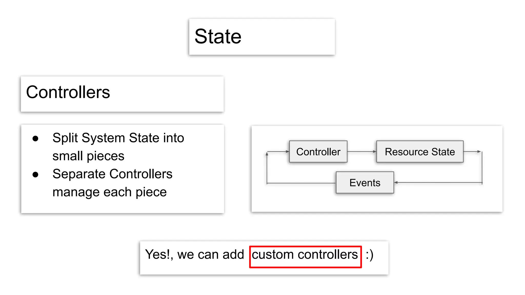 ● Split System State into
small pieces
● Separate Controllers
manage each piece
Resource StateController
Events
Yes!, we can add custom controllers :)
State
Controllers
 