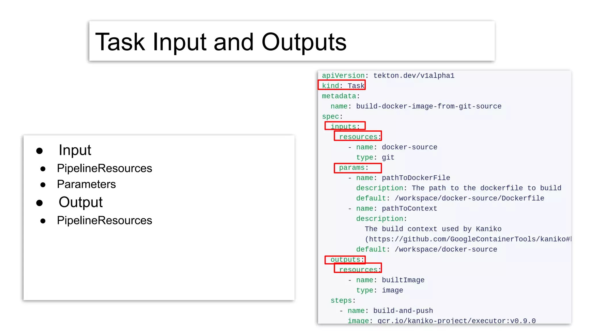 Task Input and Outputs
● Input
● PipelineResources
● Parameters
● Output
● PipelineResources
 