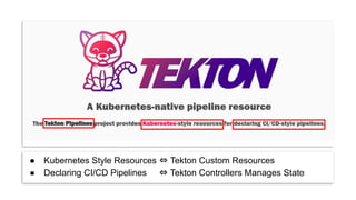 Cloud-Native CI/CD on Kubernetes with Tekton Pipelines | PDF