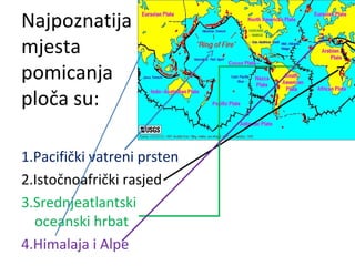 Najpoznatija
mjesta
pomicanja
ploča su:
1.Pacifički vatreni prsten
2.Istočnoafrički rasjed
3.Srednjeatlantski
oceanski hrbat
4.Himalaja i Alpe
 