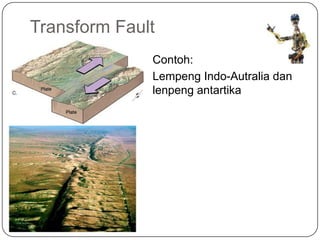 Transform Fault
Contoh:
Lempeng Indo-Autralia dan
lenpeng antartika

 