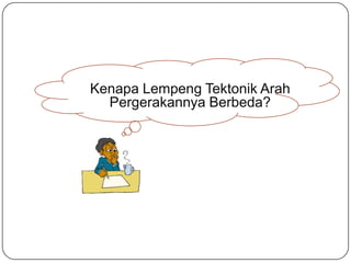 Kenapa Lempeng Tektonik Arah
Pergerakannya Berbeda?

 