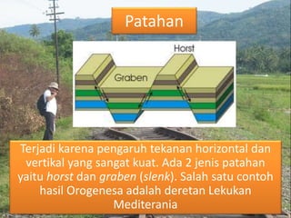 Patahan
Terjadi karena pengaruh tekanan horizontal dan
vertikal yang sangat kuat. Ada 2 jenis patahan
yaitu horst dan graben (slenk). Salah satu contoh
hasil Orogenesa adalah deretan Lekukan
Mediterania
 