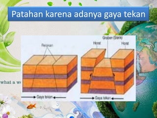 Patahan karena adanya gaya tekan
 