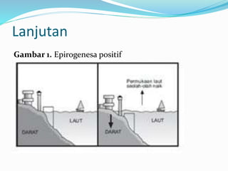 TEKTONISME DAN PENGARUHNYA TERHADAP KEHIDUPAN.pptx