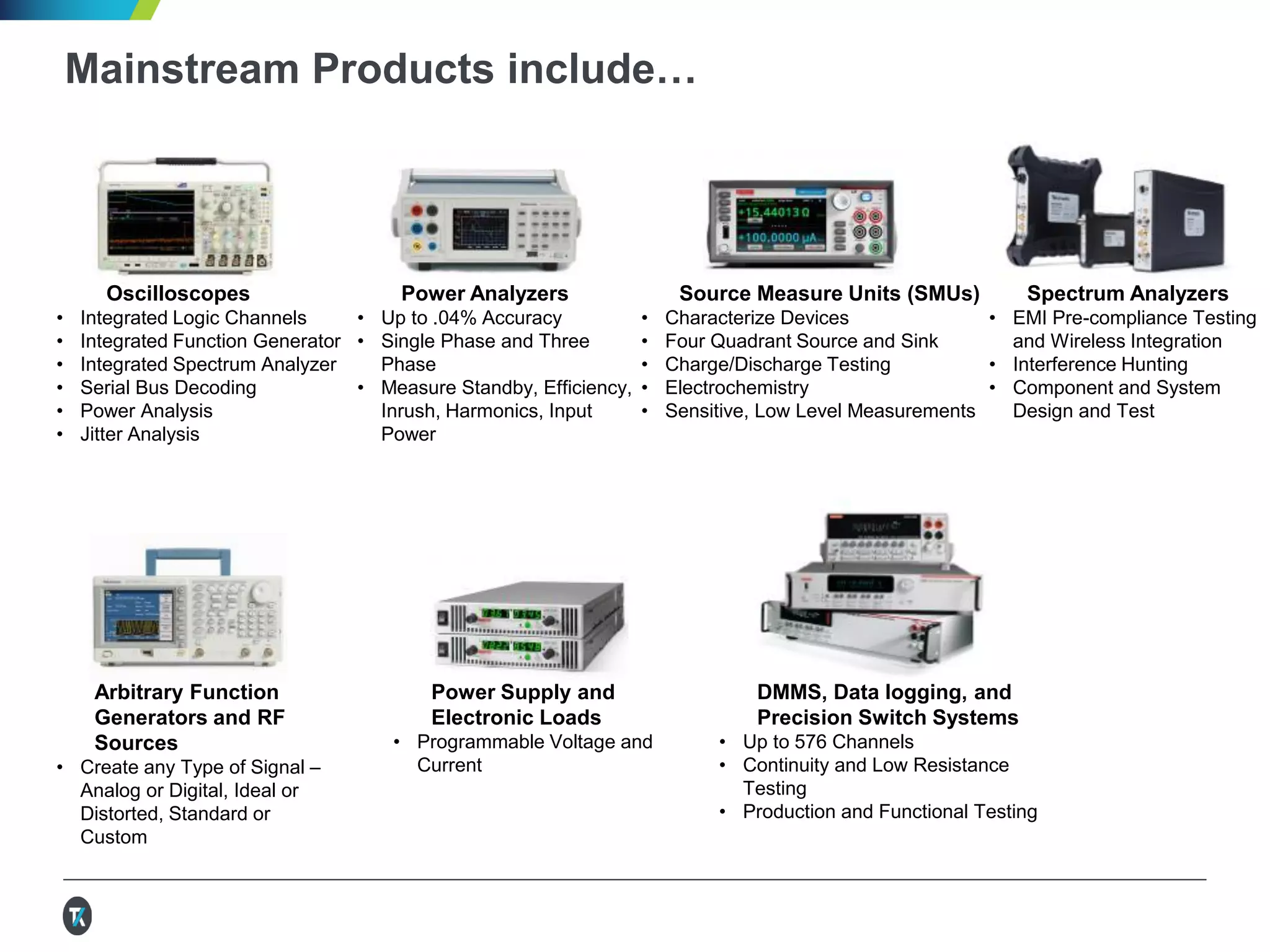 Mainstream Products include…
Oscilloscopes
• Integrated Logic Channels
• Integrated Function Generator
• Integrated Spectrum Analyzer
• Serial Bus Decoding
• Power Analysis
• Jitter Analysis
• Wide Range of Probes
Power Analyzers
• Up to .04% Accuracy
• Single Phase and Three
Phase
• Measure Standby, Efficiency,
Inrush, Harmonics, Input
Power
Source Measure Units (SMUs)
• Characterize Devices
• Four Quadrant Source and Sink
• Charge/Discharge Testing
• Electrochemistry
• Sensitive, Low Level Measurements
Arbitrary Function
Generators and RF
Sources
• Create any Type of Signal –
Analog or Digital, Ideal or
Distorted, Standard or
Custom
Spectrum Analyzers
• EMI Pre-compliance Testing
and Wireless Integration
• Interference Hunting
• Component and System
Design and Test
Power Supplies and
Electronic Loads
• Programmable Voltage and
Current
DMMs, Data logging, and
Precision Switch Systems
• Up to 576 Channels
• Continuity and Low Resistance
Testing
• Production and Functional Testing
 