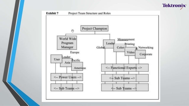 tektronix global erp implementation Reviews tektronix's implementation of an enterprise resource planning (erp) solution in all three of its global business divisions this case tells t. tektronix global erp implementation Reviews tektronix's implementation of an enterprise resource planning (erp) solution in all three of its global business divisions this case tells t.