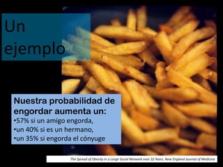 Nuestra probabilidad de
engordar aumenta un:
•57% si un amigo engorda,
•un 40% si es un hermano,
•un 35% si engorda el cón...