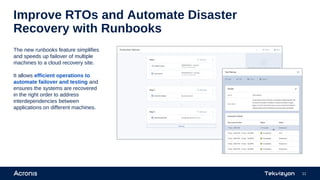 Tekvizyon acronis cyber cloud | PDF