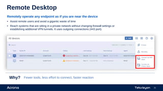 Tekvizyon acronis cyber cloud | PDF