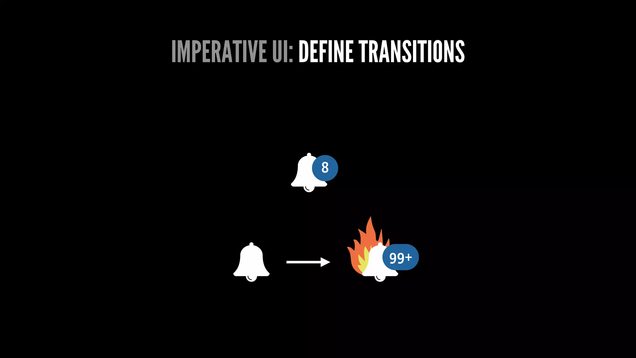 IMPERATIVE UI: DEFINE TRANSITIONS
 
