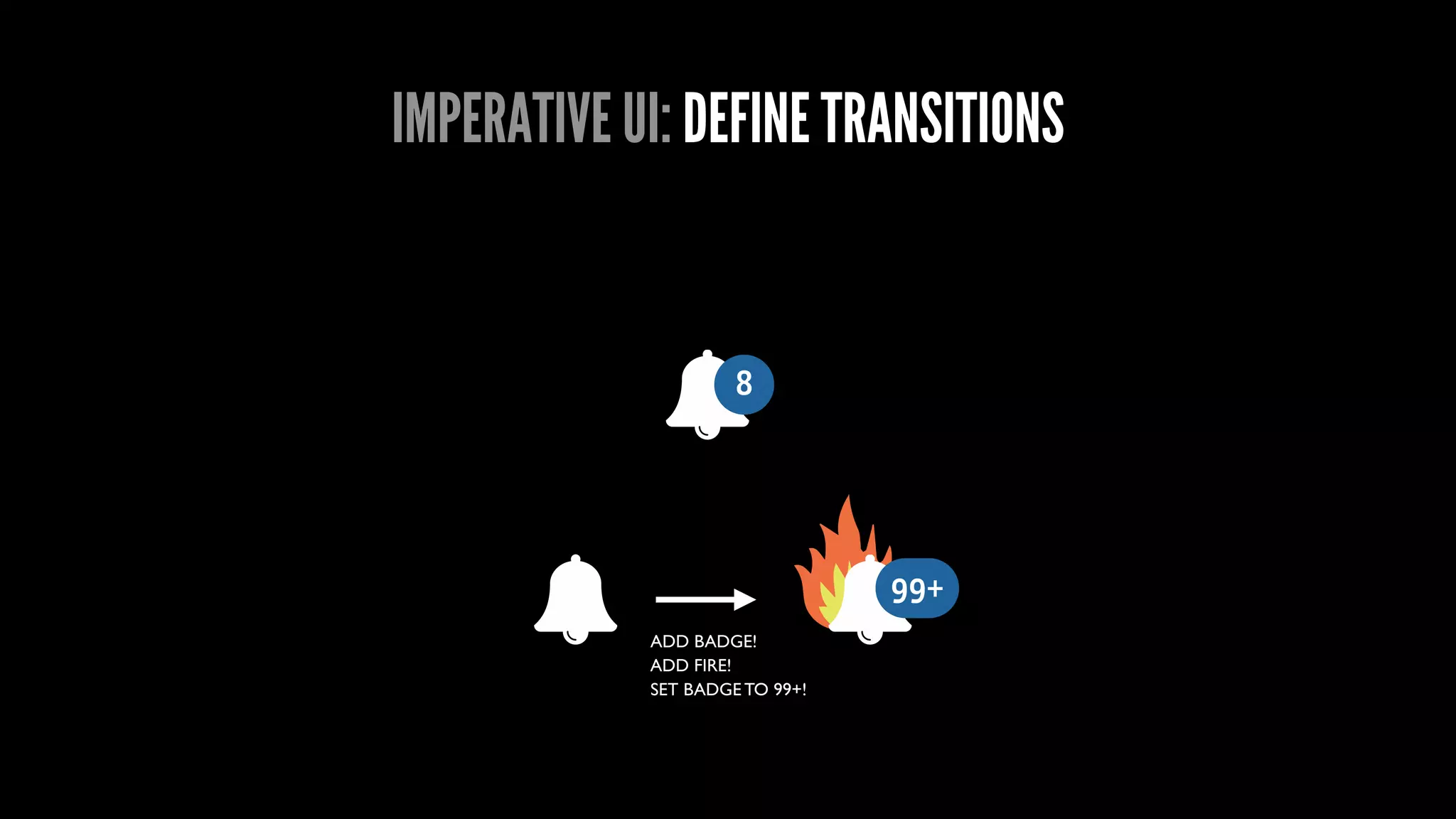 IMPERATIVE UI: DEFINE TRANSITIONS
 