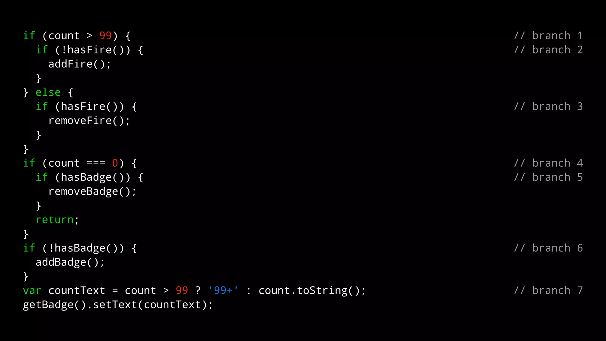 if (count > 99) { // branch 1
if (!hasFire()) { // branch 2
addFire();
}
} else {
if (hasFire()) { // branch 3
removeFire();
}
}
if (count === 0) { // branch 4
if (hasBadge()) { // branch 5
removeBadge();
}
return;
}
if (!hasBadge()) { // branch 6
addBadge();
}
var countText = count > 99 ? '99+' : count.toString(); // branch 7
getBadge().setText(countText);
 
