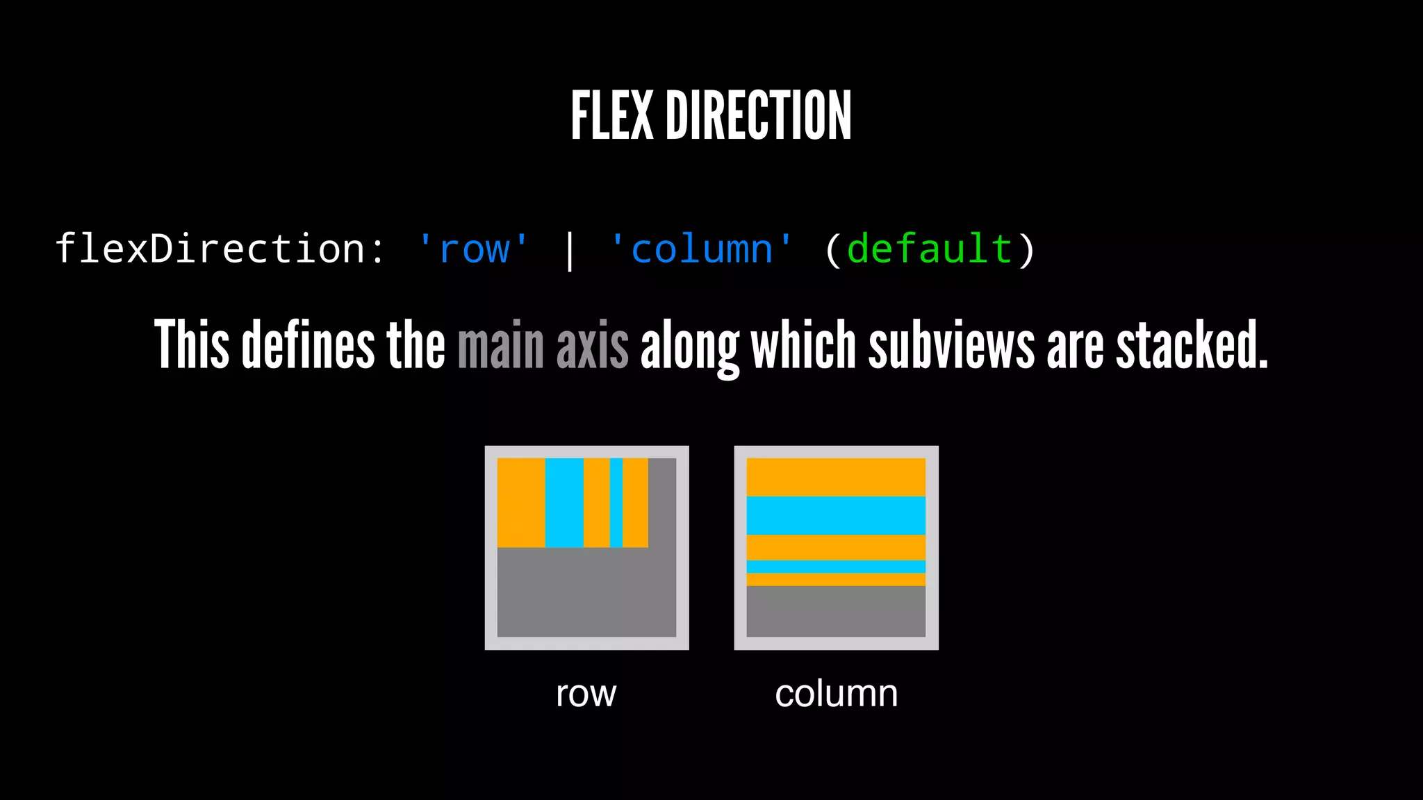 FLEX DIRECTION
flexDirection: 'row' | 'column' (default)
This defines the main axis along which subviews are stacked.
 
