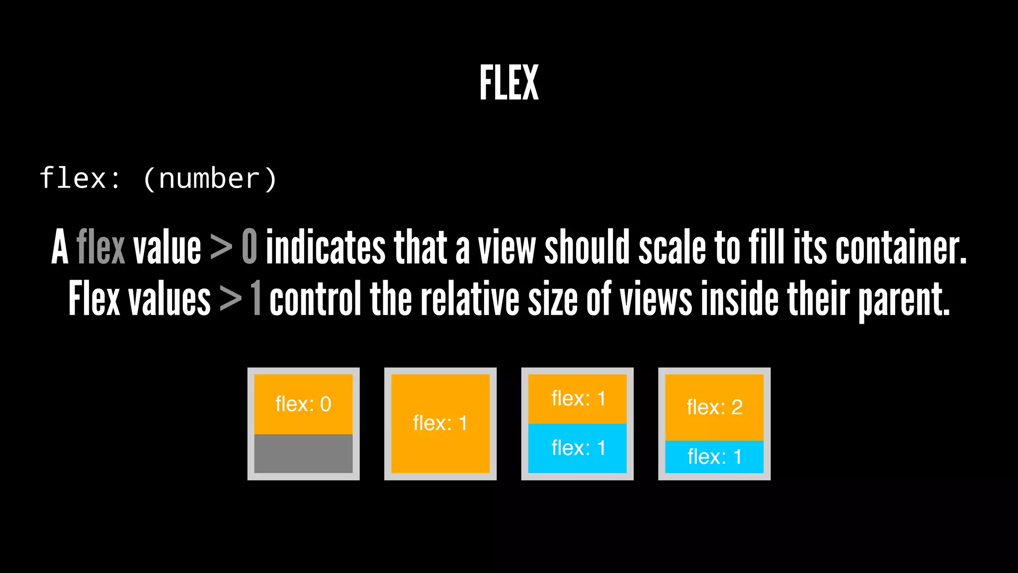 FLEX
flex: (number)
A flex value > 0 indicates that a view should scale to fill its container.
Flex values > 1 control the relative size of views inside their parent.
 