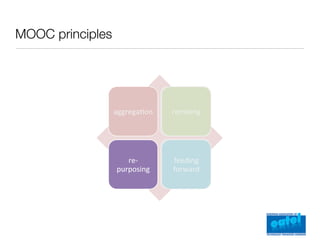 MOOC principles




                  aggrega%on(   remixing(




                     re,        feeding(
                  purposing(    forward(
 