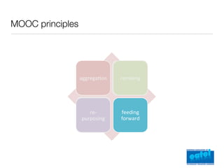 MOOC principles




                  aggrega%on(   remixing(




                     re,        feeding(
                  purposing(    forward(
 