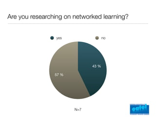 Are you researching on networked learning?


                yes                 no




                             43 %

                57 %




                       N=7
 