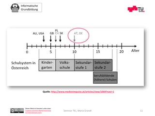 Informatische
Grundbildung
Dieses Werk ist lizenziert unter einer
Creative Commons Namensnennung
4.0 International Lizenz.
Seminar TEL, Maria Grandl 11
Quelle: http://www.medienimpulse.at/articles/view/1069?navi=1
 