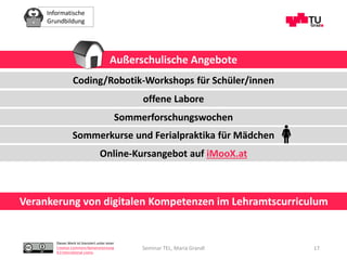 Informatische
Grundbildung
Dieses Werk ist lizenziert unter einer
Creative Commons Namensnennung
4.0 International Lizenz.
Seminar TEL, Maria Grandl 17
Außerschulische Angebote
Verankerung von digitalen Kompetenzen im Lehramtscurriculum
Coding/Robotik-Workshops für Schüler/innen
Sommerkurse und Ferialpraktika für Mädchen
Online-Kursangebot auf iMooX.at
offene Labore
Sommerforschungswochen
 