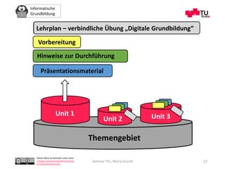 Informatische
Grundbildung
Dieses Werk ist lizenziert unter einer
Creative Commons Namensnennung
4.0 International Lizenz.
Seminar TEL, Maria Grandl 22
Themengebiet
Unit 1
Unit 2 Unit 3
Vorbereitung
Hinweise zur Durchführung
Präsentationsmaterial
Lehr-/Lernziele - digi.komp12-KompetenzmodellLehrplan – verbindliche Übung „Digitale Grundbildung“
 