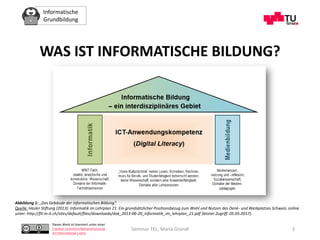 Informatische
Grundbildung
Dieses Werk ist lizenziert unter einer
Creative Commons Namensnennung
4.0 International Lizenz.
Seminar TEL, Maria Grandl 3
WAS IST INFORMATISCHE BILDUNG?
Abbildung 1: „Das Gebäude der informatischen Bildung“
Quelle: Hasler Stiftung (2013): Informatik im Lehrplan 21. Ein grundsätzlicher Positionsbezug zum Wohl und Nutzen des Denk- und Werkplatzes Schweiz, online
unter: http://fit-in-it.ch/sites/default/files/downloads/dok_2013-06-20_informatik_im_lehrplan_21.pdf (letzter Zugriff: 05.05.2017).
 