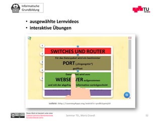Informatische
Grundbildung
Dieses Werk ist lizenziert unter einer
Creative Commons Namensnennung
4.0 International Lizenz.
Seminar TEL, Maria Grandl
• ausgewählte Lernvideos
• interaktive Übungen
32
 