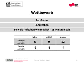 Informatische
Grundbildung
Dieses Werk ist lizenziert unter einer
Creative Commons Namensnennung
4.0 International Lizenz.
Seminar TEL, Maria Grandl 45
Wettbewerb
2er-Teams
4 Aufgaben
So viele Aufgaben wie möglich - 15 Minuten Zeit
leicht mittel schwer
Richtige
Antwort 6 9 12
Falsche
Antwort -2 -3 -4
 