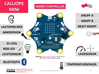 Informatische
Grundbildung
Dieses Werk ist lizenziert unter einer
Creative Commons Namensnennung
4.0 International Lizenz.
Abbildung: https://calliope.cc/editor (letzter Aufruf:
28.09.2017), © 2017 Calliope gGmbH
CALLIOPE
MINI
LAGESENSOR
LAUTSPRECHER
RGB LED
KNOPF A
25 LEDs
RESET-KNOPF
TEMPERATURSENSOR
KNOPF B
LICHTSENSOR
MIKROPHON
MIKRO-CONTROLLER
BLUETOOTH
Seminar TEL, Maria Grandl 50
 