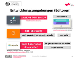 Informatische
Grundbildung
Dieses Werk ist lizenziert unter einer
Creative Commons Namensnennung
4.0 International Lizenz.
Seminar TEL, Maria Grandl 51
Abbildung: Übersicht Editoren, Screenshot
http://calliope.cc/los-geht-s/editor (21.11.2017)
CALLIOPE MINI EDITOR
Entwicklungsumgebungen (Editoren)
PXT (Microsoft)
Open Roberta Lab
(Fraunhofer)
Programmiersprache NEPO
Open-Source
Volksschule
https://miniedit.calliope.cc/
Abbildung: Screenshot der Benutzeroberfläche,
https://miniedit.calliope.cc/ (22.11.2017)
JavaScriptblockbasierte Programmiersprache
 