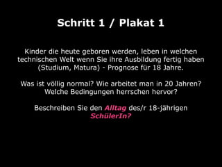 Schritt 1 / Plakat 1
Kinder die heute geboren werden, leben in welchen
technischen Welt wenn Sie ihre Ausbildung fertig haben
(Studium, Matura) - Prognose für 18 Jahre.
Was ist völlig normal? Wie arbeitet man in 20 Jahren?
Welche Bedingungen herrschen hervor?
Beschreiben Sie den Alltag des/r 18-jährigen
SchülerIn?
 